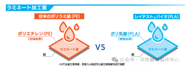 總投資12.8億!生產(chǎn)呋喃二甲酸、PEF等生物基材料,中科國(guó)生泰興新項(xiàng)目開(kāi)工