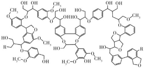 生物基可降解材料迎風起勢 抓緊補課,看生物基阻燃劑木質素 淀粉 纖維素 環糊精等應用原理
